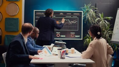 Business Trend FtasiaFinanc