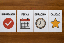 importanciafechaduracióncalidad