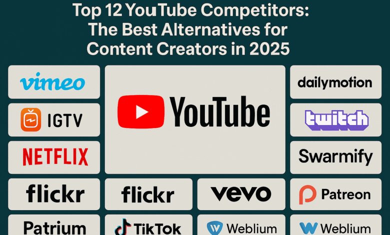 Top 12 YouTube Competitors