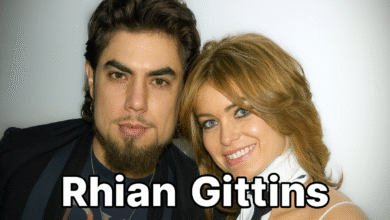 rhian gittins