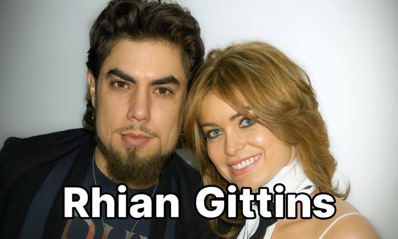 rhian gittins