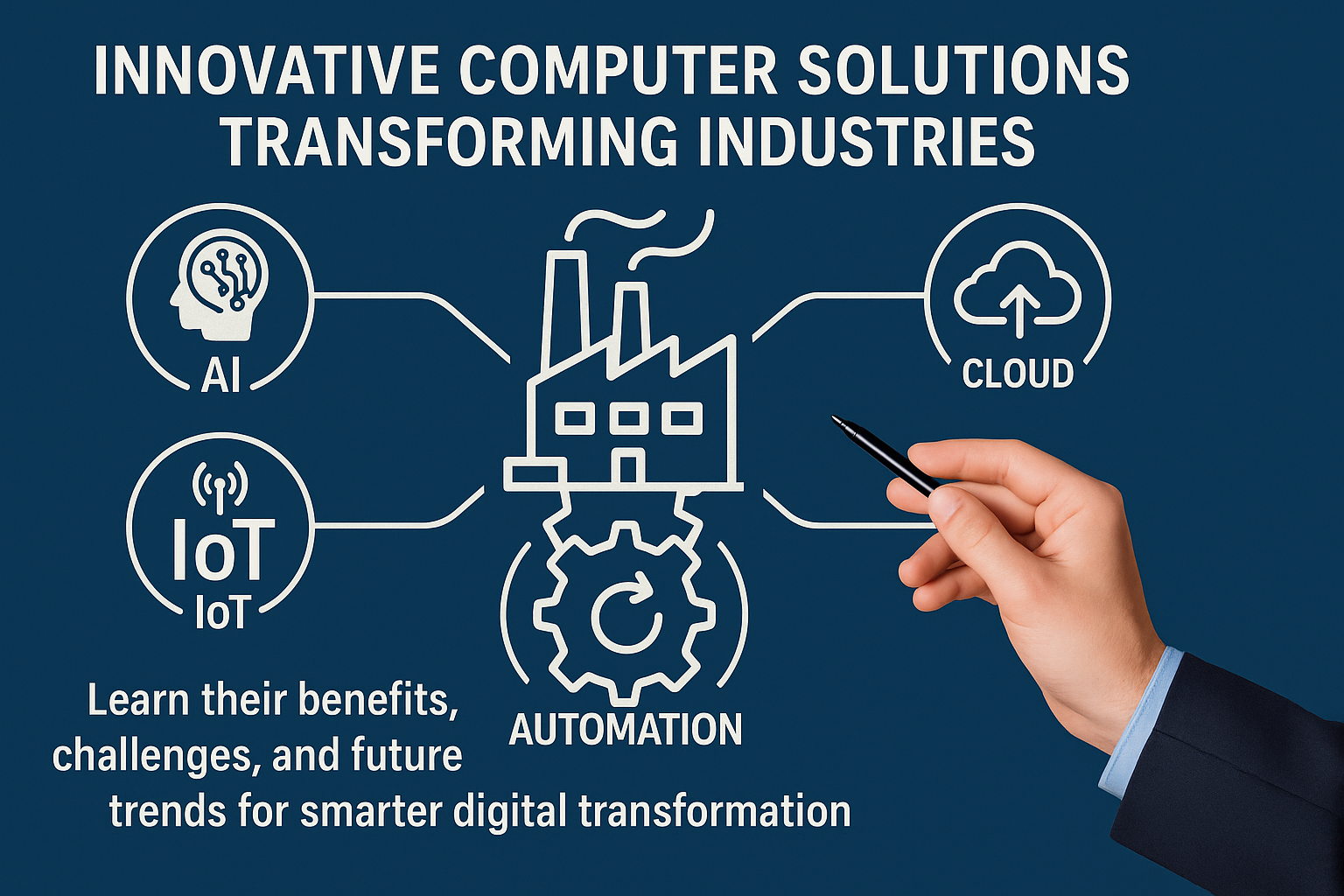 innovative computer solutions