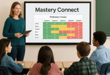 mastery connect