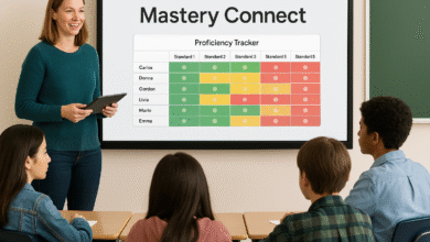 mastery connect