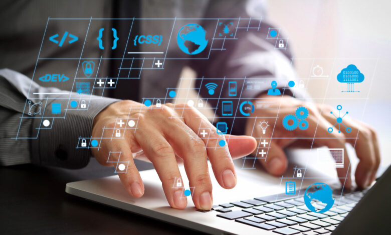 Custom Software Product Development Services