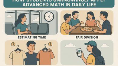 Know Various Advanced Math Uses in Daily Operations