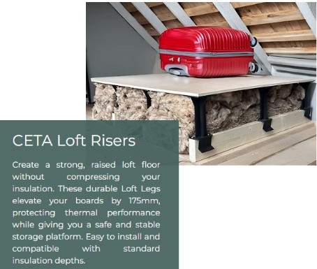Ceta Risers