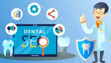 Local Dental Marketing