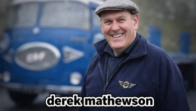 derek mathewson